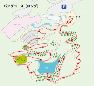 coursemap